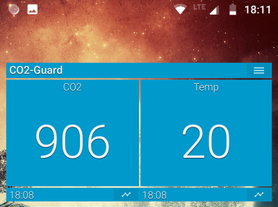 Darstellung der Me�werte auf dem Smartphone
