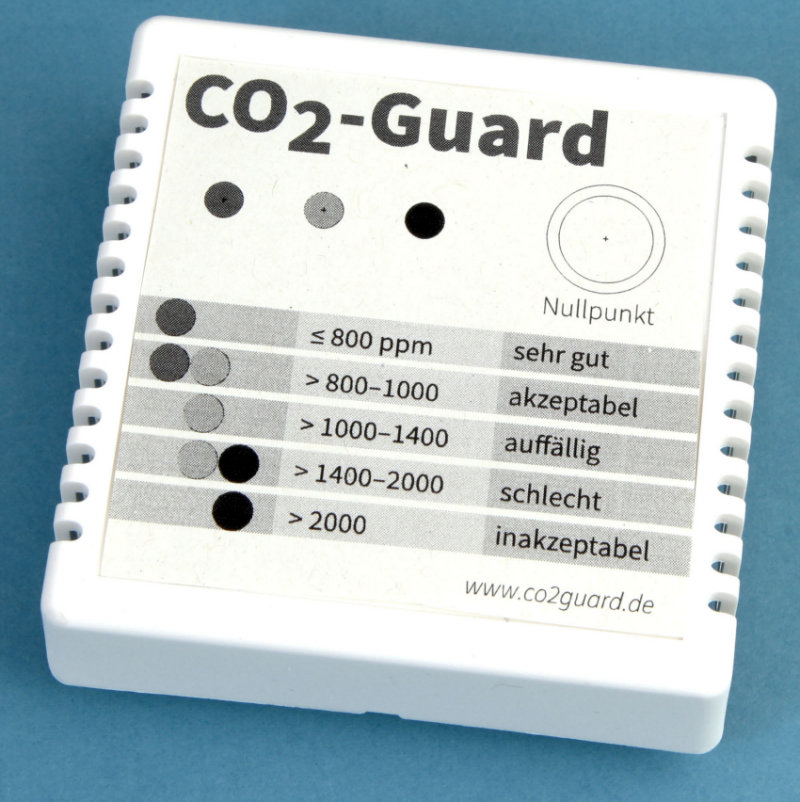 Markieren Sie die Mittelpunkte f�r die Bohrl�cher.